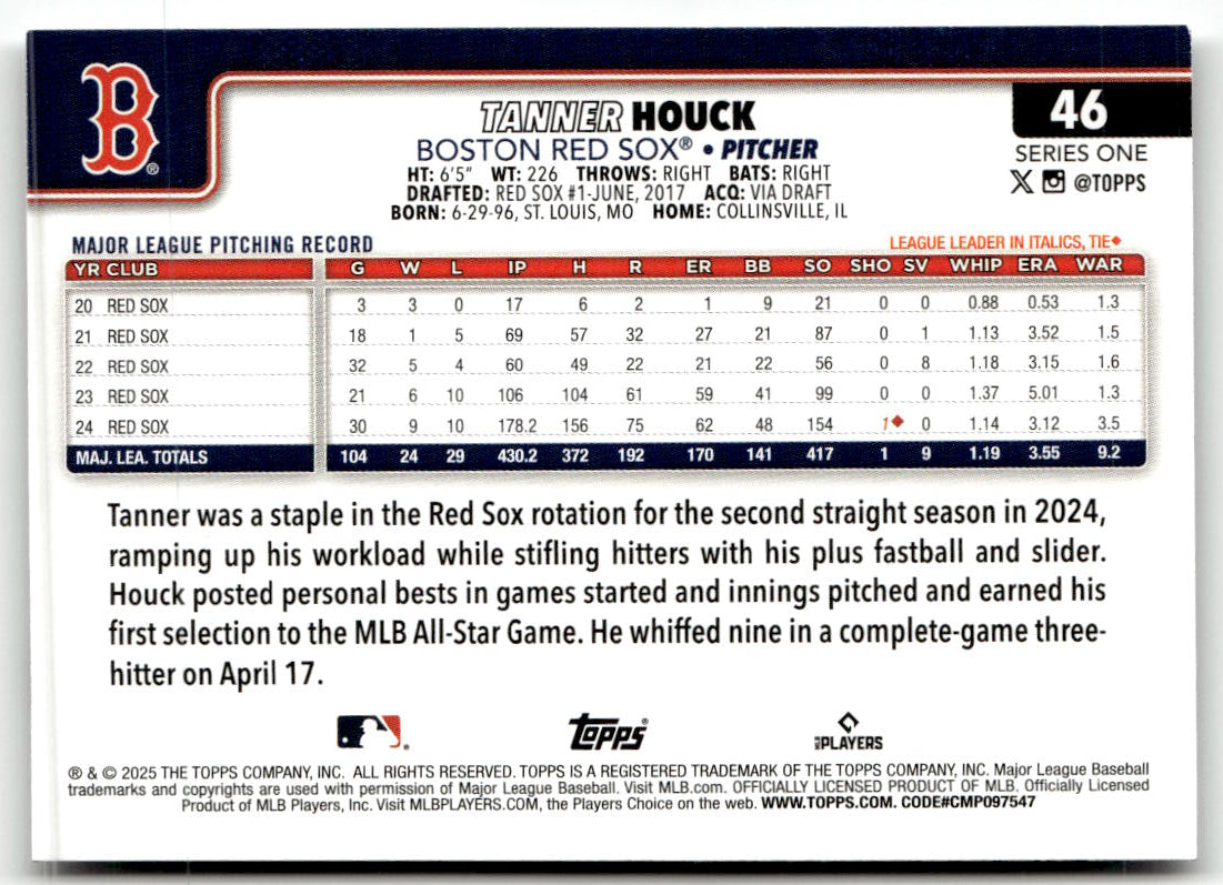 2025 Topps Tanner Houck #46 (RC) back