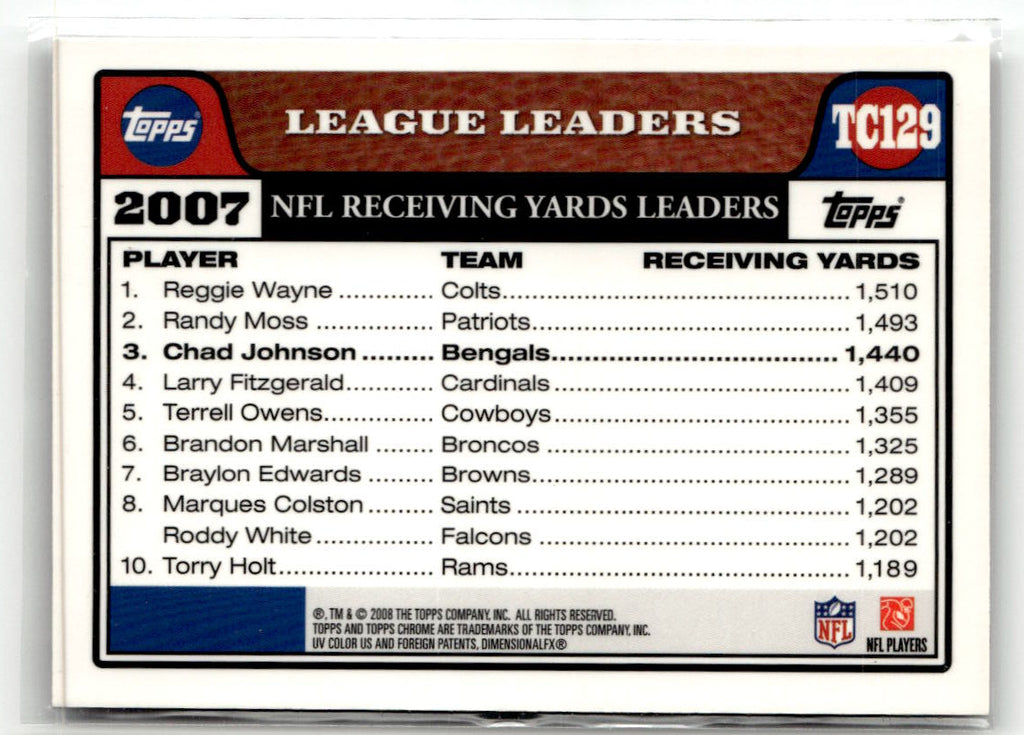 2008 Topps Chrome Chad Johnson #TC129 back