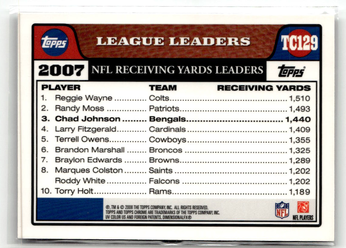 2008 Topps Chrome Chad Johnson #TC129 back