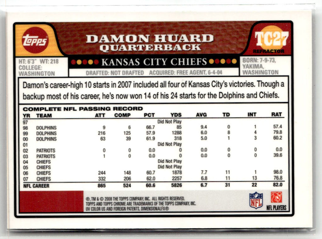 2008 Topps Chrome Damon Huard [Refractor] #TC27 back