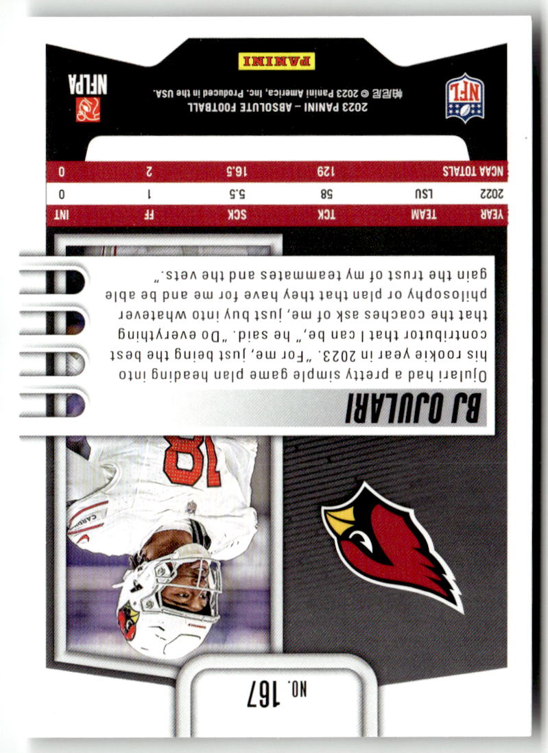2023 Panini Absolute BJ Ojulari #167 (RC) back