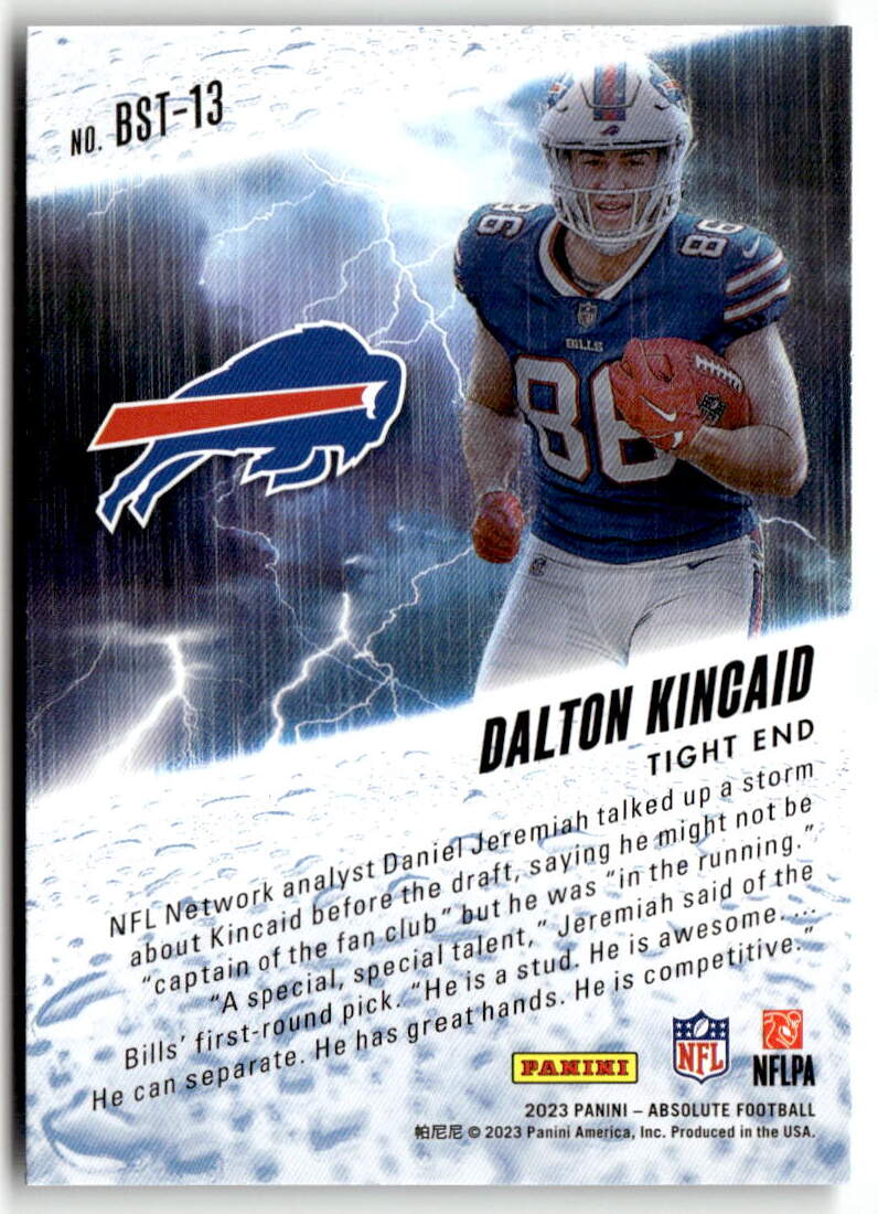 2023 Panini Absolute By Storm Dalton Kincaid #BST-13 (RC) back