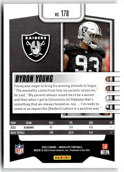 2023 Panini Absolute Byron Young #178 (RC) back