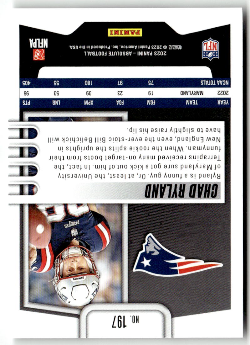 2023 Panini Absolute Chad Ryland #197 (RC) back