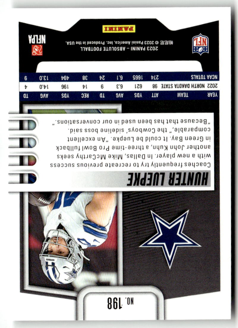 2023 Panini Absolute Hunter Luepke #198 (RC) back