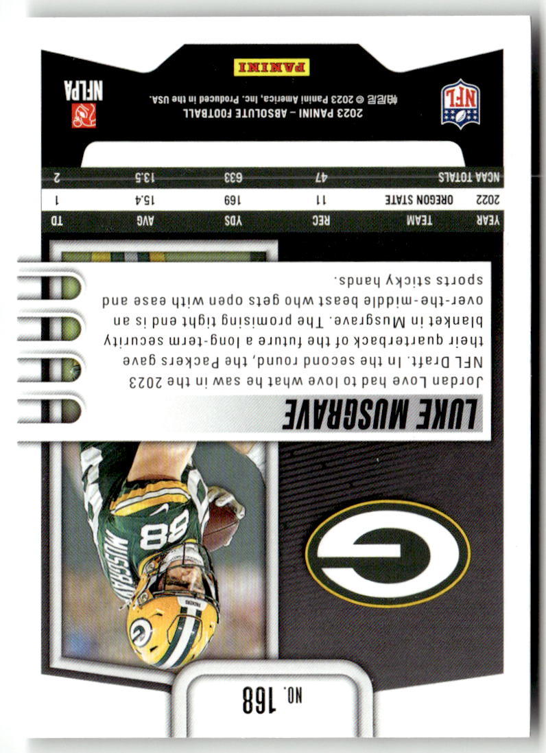 2023 Panini Absolute Luke Musgrave #168 (RC) back