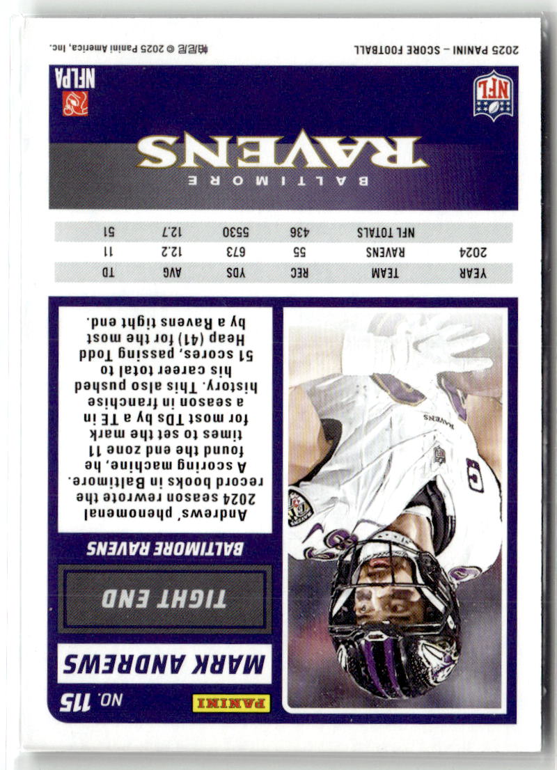 2025 Panini Score Mark Andrews [Green] #115 back