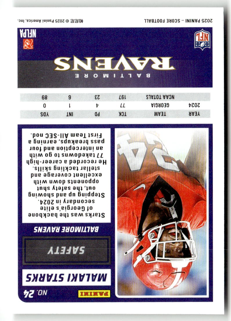2025 Panini Score Rookie Malaki Starks #24 (RC) back