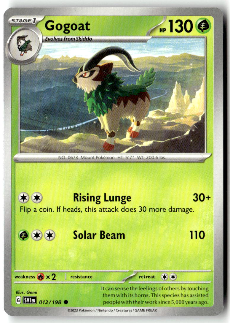Front of Gogoat 012/198 from Scarlet & Violet Base Set