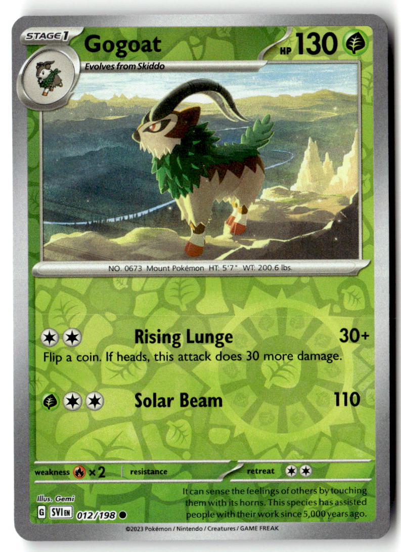 Front of Gogoat 012/198 from Scarlet & Violet Base Set